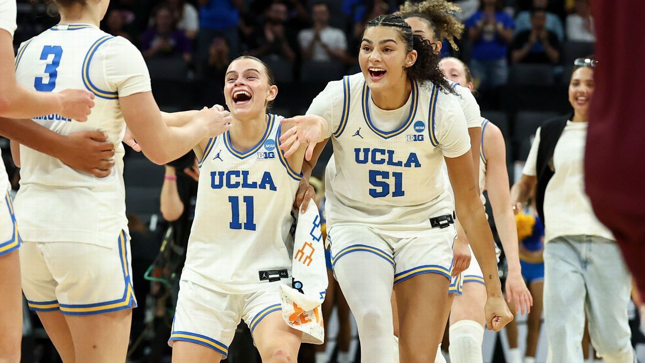 Women's March Madness 2026: Ranking the Elite Eight