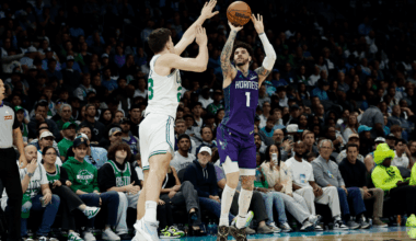 LaMelo Ball Charlotte Hornets NBA