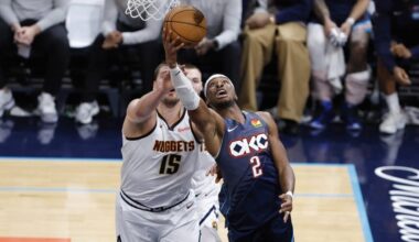 Oklahoma city thunder