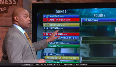 Charles Barkley two hour selection show