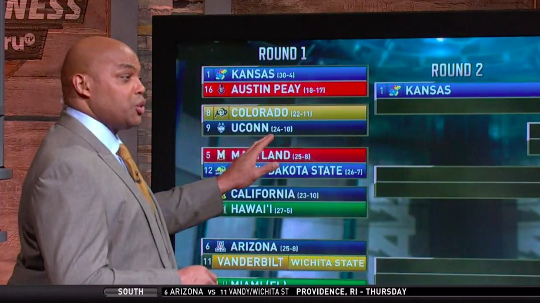 Charles Barkley two hour selection show