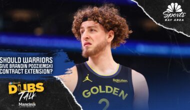 Should Warriors give Brandin Podziemski contract extension? – NBC Sports Bay Area & California