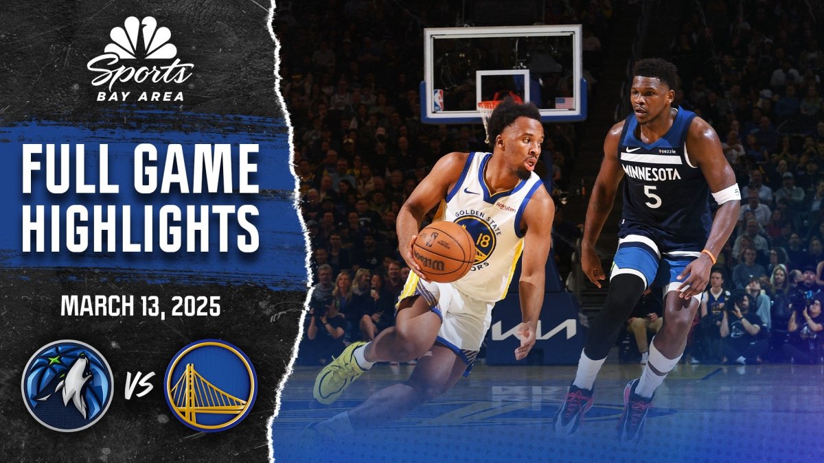Watch highlights from Warriors’ 127-117 loss to Timberwolves – NBC Sports Bay Area & California
