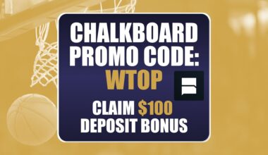 Chalkboard Promo Code WTOP: Get $100 Bonus for Knicks-Lakers, Sunday Picks