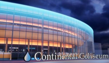 Oklahoma City Breaks Ground on Continental Coliseum