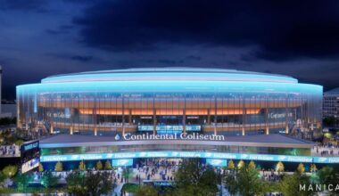 New Oklahoma City Thunder arena to be named ‘Continental Coliseum’ in partnership with Continental Resources | Don't Miss This