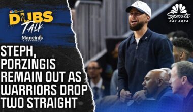 Steph Curry, Kristaps Porziņģis remain OUT as Warriors drop two straight