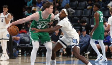 Max Shulga to be converted to 2-year standard contract