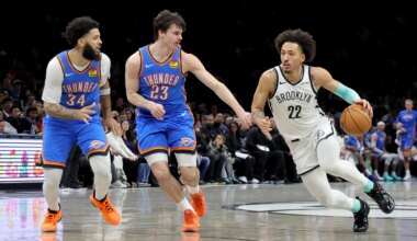 Nets lose to Thunder 121-92; Jalen Wilson scores 15 points off bench