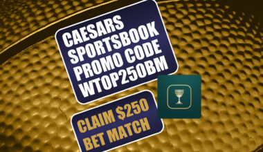 Caesars Sportsbook Promo Code WTOP250BM: Get $250 Bonus for Knicks-Thunder, NBA, CBB Games