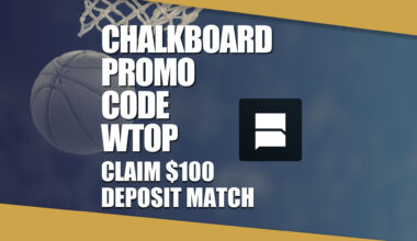 Chalkboard Promo Code WTOP: Get $100 Bonus for Knicks-Thunder, Upcoming NBA Games
