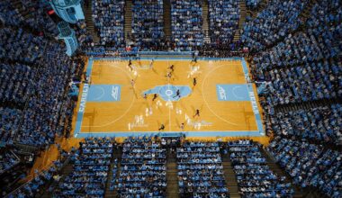 What the fight for UNC’s Dean Dome says about the future of college sports