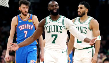 Celtics' Jayson Tatum Praises Jaylen Brown After Thunder Win