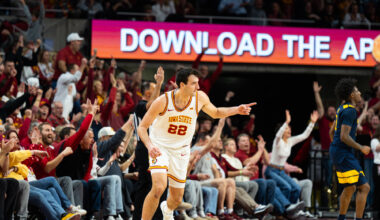 Momcilovic allegedly declares for NBA Draft, future as a Cyclone remains undecided – Iowa State Daily