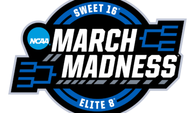 Big Ten Weekly Men's Basketball Central