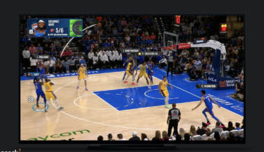 Peacock Performance View will make NBA on NBC debut