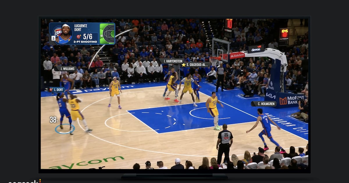 Peacock Performance View will make NBA on NBC debut