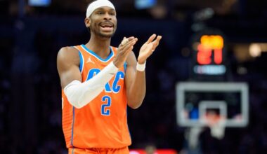 Northwest Notes: SGA, Dort, Jokic, Jazz