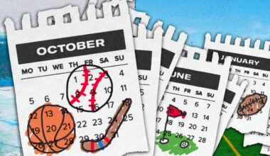 What’s the Best Month for Sports?