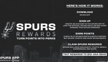 Open Thread: Spurs launch fan loyalty program
