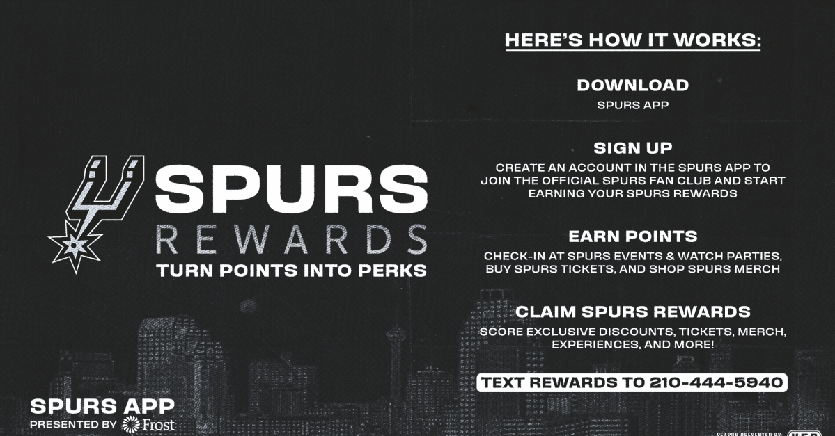 Open Thread: Spurs launch fan loyalty program