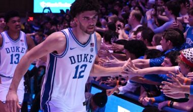 College Basketball Top 25 Rankings for 3/4/2026 - LWOS Basketball