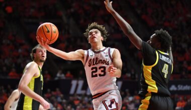 Keaton Wagler 2026 NBA Draft Profile - LWOS Basketball