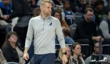 Projecting the Future of the Grizzlies’ Roster: Players Likely Out