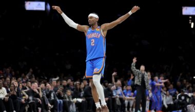 Thunder's Northwest Division Title Sets Expectations for OKC