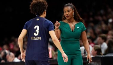 Notre Dame shows toughness needed for NCAA Tournament run