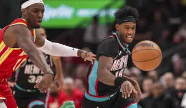 The Memphis Grizzlies' Defensive Identity Is Finally Taking Shape