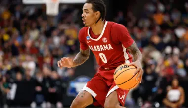 Labaron Philon 2026 NBA Draft Profile