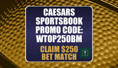 Caesars Sportsbook Promo Code WTOP250BM: Get $250 Bonus for Knicks-Spurs, Any NBA Games