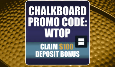 Chalkboard Promo Code WTOP: Claim $100 Bonus For NBA Entries Monday