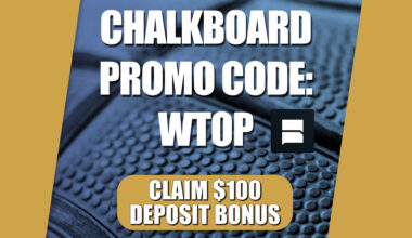 Chalkboard Promo Code WTOP: Get $100 Bonus for NBA Picks (March 1)