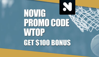 Novig Promo Code WTOP: Get $100 Bonus for March Madness, NBA Predictions