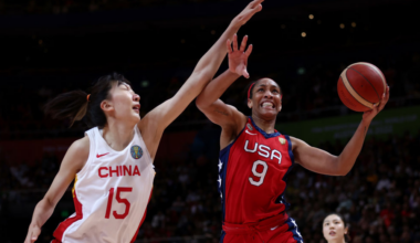 USA Basketball Women’s National Team Announces Roster for April Training Camp - USA Basketball