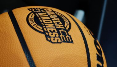 Best CA cities for college basketball? Top spots for fans