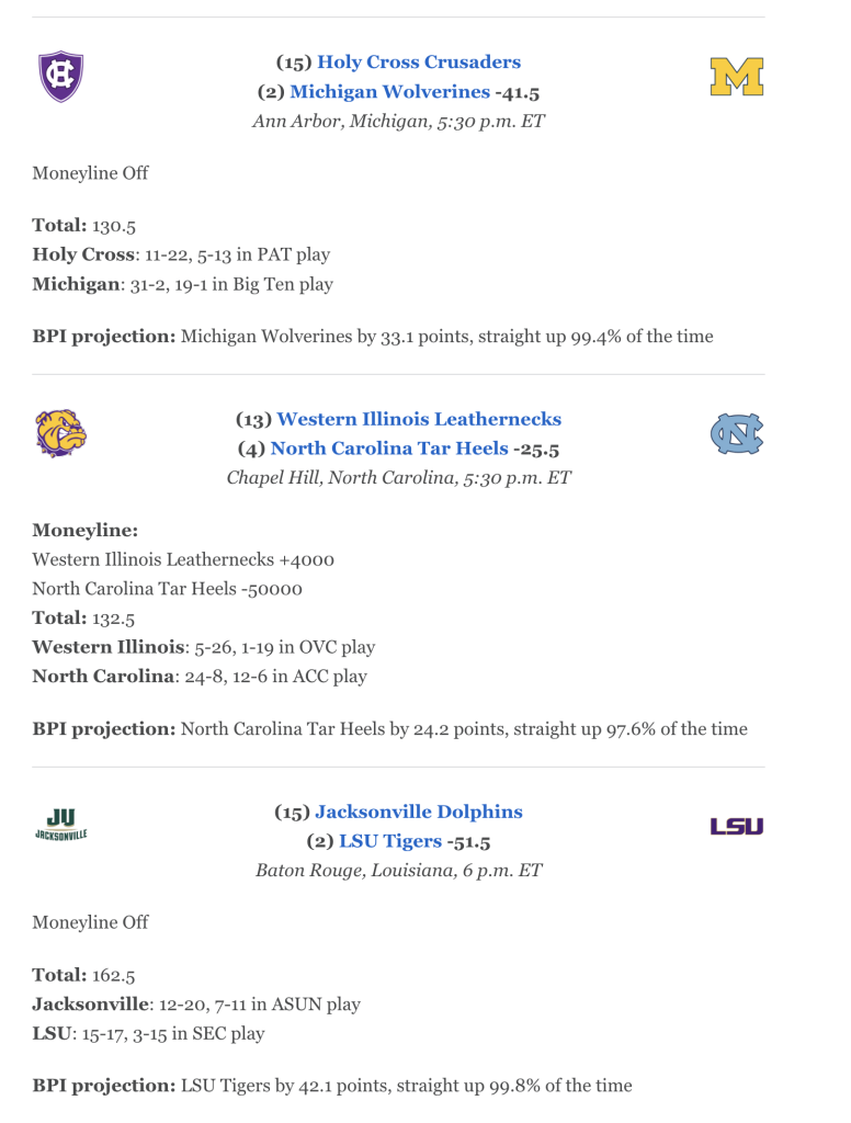 Incorrect ESPN NCAA women's tournament betting preview 