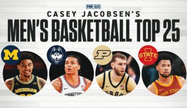 Men's College Basketball Rankings | FOX Sports