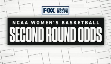 2025-26 Women's Second Round Odds: Spreads, Lines for all 16 Games