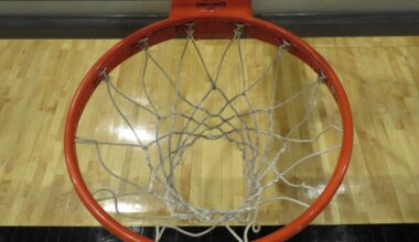 Wyoming High School Boys Basketball 3A-4A All-Conference 2026