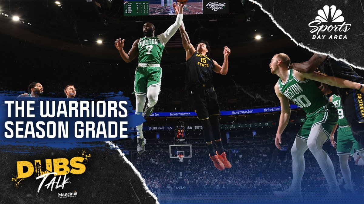 Dubs Talk: Grading Warriors' 2025-26 NBA season as tumultuous campaign nears end