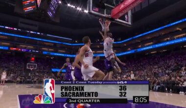 Suns beat the NBA-worst Kings 114-103 to sweep season series