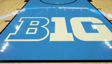 Big Ten basketball tournament 2026: Bracket, schedule and scores