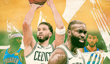 The Celtics Got Stress-Tested by the Thunder—and Passed