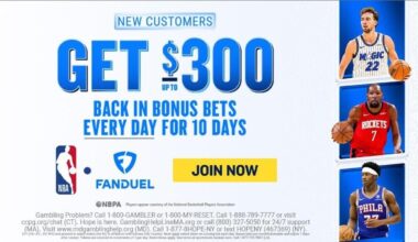 FanDuel promo code: Get up to $3,000 in bonus bets for Nuggets-Thunder, Knicks-Clippers on Monday, March 9
