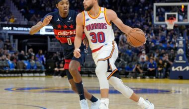 Preview: Wizards host Warriors on Monday night