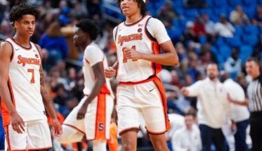 Syracuse men’s basketball: Aaron Womack to enter transfer portal