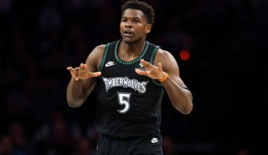 Predicting Where the Wolves Finish